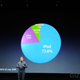 Illustration for article titled Apple 9/9/09 Liveblog